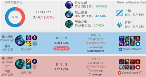 才能应对各 才能应对各