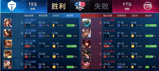 但随着时间 但随着时间