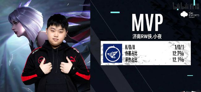 正因如此 正因如此